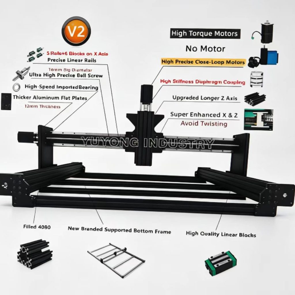 Black QueenAnt PRO 1610 Ball Screw CNC Full Kit Wood Carving Machine