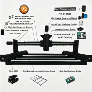 QueenAnt PRO V2 Full Kit