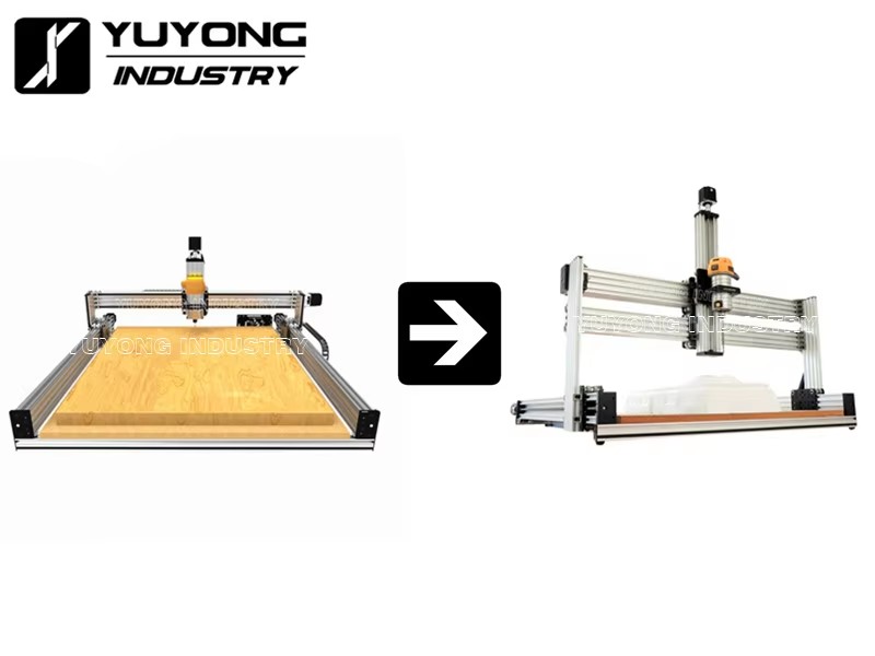 High Z Mod Bundle for Lead CNC,Enhanced Z Axis Height Modification Bundle for Lead CNC - Image 2