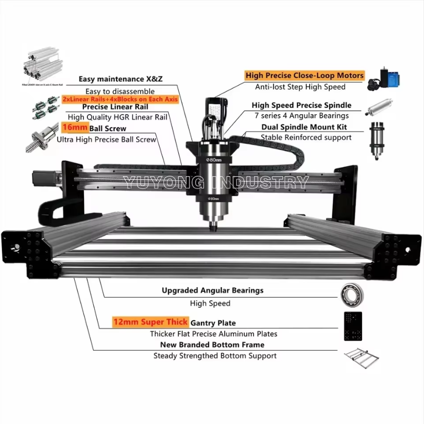 1212 QueenAnt PRO Full Kit - Image 2