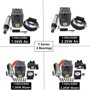 Wiring and controller components included with the 4-axis Full CNC Router Kit