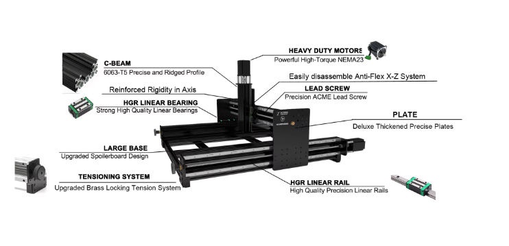 Black 1010 QueenBee Ultra Full Kit - Image 3
