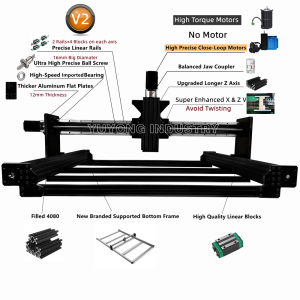 QueenAnt PRO V2 CNC kit