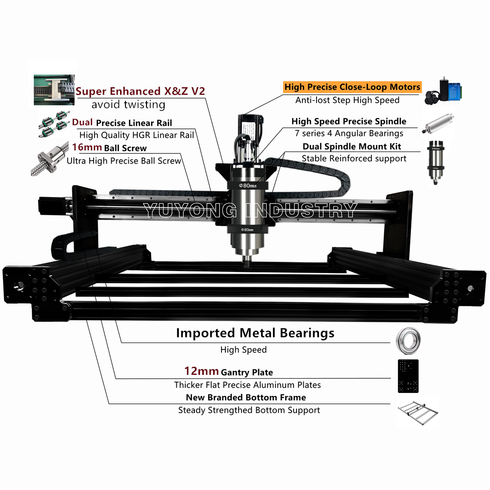 QueenAnt PRO CNC Kit V2 with 1610 ball screw and linear rail upgrade